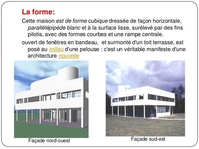 Mouvement Fonctionaliste 01