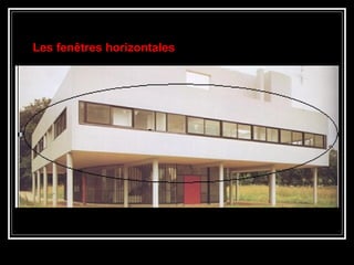 Les fenêtres horizontales
 