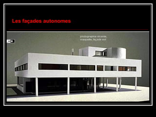 Les façades autonomes
 