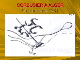 CORBUSIER A ALGERCORBUSIER A ALGER
Le plan obus:1931Le plan obus:1931
 