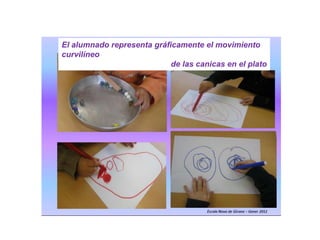 El alumnado representa gráficamente el movimiento
curvilíneo
de las canicas en el plato
 