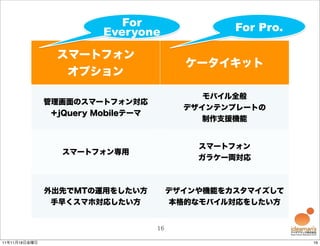 For                   For Pro.
                         Everyone

                 スマートフォン
                                           ケータイキット
                  オプション

                                              モバイル全般
               管理画面のスマートフォン対応
                                           デザインテンプレートの
                ＋jQuery Mobileテーマ
                                              制作支援機能


                                             スマートフォン
                  スマートフォン専用
                                             ガラケー両対応



               外出先でMTの運用をしたい方            デザインや機能をカスタマイズして
                手早くスマホ対応したい方             本格的なモバイル対応をしたい方


                                    16

11年11月18日金曜日                                                 16
 