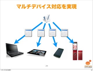 マルチデバイス対応を実現




                    24

11年11月18日金曜日                  24
 