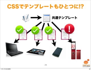 CSSでテンプレートもひとつに!?

                    共通テンプレート




               29

11年11月18日金曜日                   29
 