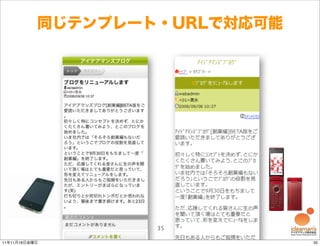 同じテンプレート・URLで対応可能




                   35

11年11月18日金曜日                   35
 