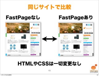同じサイトで比較
     FastPageなし            FastPageあり




               HTMLやCSSは一切変更なし
                      61

11年11月18日金曜日                            61
 