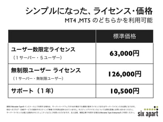 MT4 ,MT5




                                    63,000

                                  126,000

                                    10,500
Movable Type    1
         CMS
                          Movable Type Enterprise
 