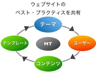 MT
 
