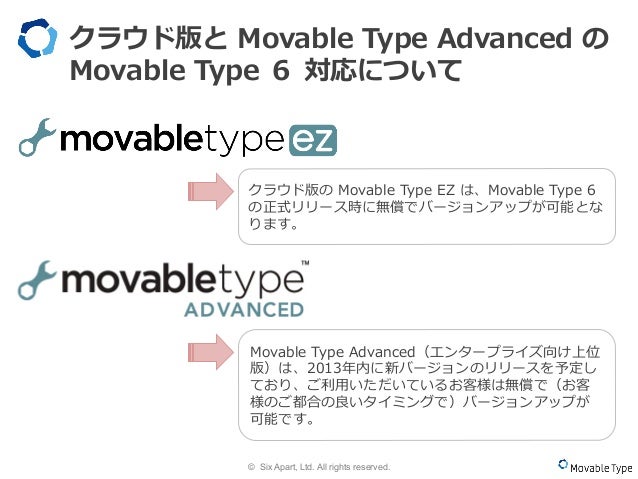 Movable Type Smartsync Pack Mtプラグインセットの通販なら株式会社colsisの 3rd Focus