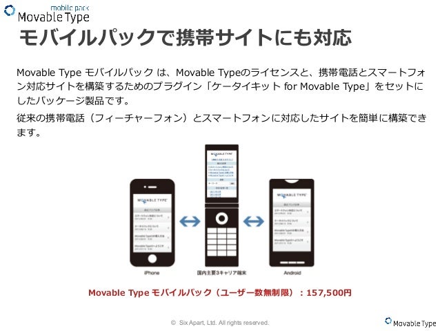 Movable Type 案内資料