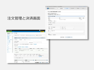 注文管理と決済画面
 