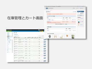 在庫管理とカート画面
 