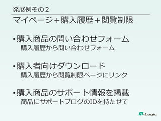 発展例その２
マイページ＋購入履歴＋閲覧制限
•購入商品の問い合わせフォーム
購入履歴から問い合わせフォーム
•購入者向けダウンロード
購入履歴から閲覧制限ページにリンク
•購入商品のサポート情報を掲載
商品にサポートブログのIDを持たせて
 