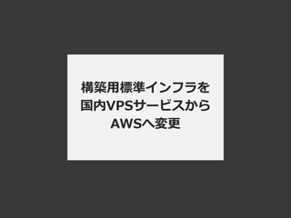 構築用標準インフラを
国内VPSサービスから
AWSへ変更
 