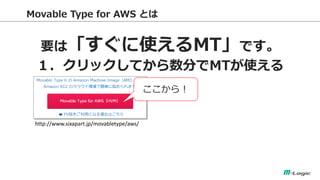 Movable Type for AWS Ȥ 
ҪϡʹMTǤ 
åƤ֤MTʹ 
http://www.sixapart.jp/movabletype/aws/ 
飡  
