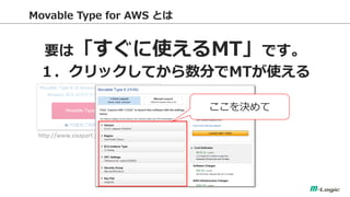 Movable Type for AWS Ȥ 
ҪϡʹMTǤ 
åƤ֤MTʹ 
http://www.sixapart.jp/movabletype/aws/ 
Q  