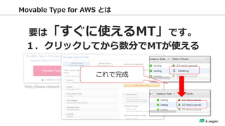 Movable Type for AWS Ȥ 
ҪϡʹMTǤ 
åƤ֤MTʹ 
http://www.sixapart.jp/movabletype/aws/ 
  