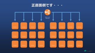 ֱ浹Ǥ??? 
t2.micro 
t2.micro 
t2.micro 
t2.micro 
t2.micro 
t2.micro 
t2.micro 
t2.micro 
t2.micro 
t2.micro 
t2.micro 
t2.micro 
t2.micro 
t2.micro 
t2.micro 
t2.micro 
t2.micro 
t2.micro 
t2.micro 
t2.micro 
t2.micro 
t2.micro 
t2.micro 
t2.micro 
Elastic Load 
Balancing  
