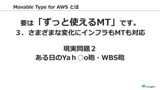 Movable Type for AWS Ȥ 
ҪϡäʹMTǤ 
ޤޤʉ仯˥եMT⌝ 
Fg} 
դYaoh?WBSh 
 