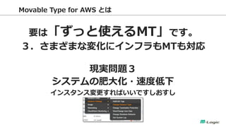 Movable Type for AWS Ȥ 
ҪϡäʹMTǤ 
ޤޤʉ仯˥եMT⌝ 
Fg} 
ƥηʴ?ٶȵ 
󥹥󥹉ФǤ  