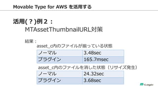 Movable Type for AWS ä 
() 
MTAssetThumbnailURL 
Y asset_cڤΥե뤬BäƤ״B 
asset_cڤΥե״Bꥵk 
Ω`ޥ 
3.48sec 
ץ饰 
165.7msec 
Ω`ޥ 
24.32sec 
ץ饰 
3.68sec  