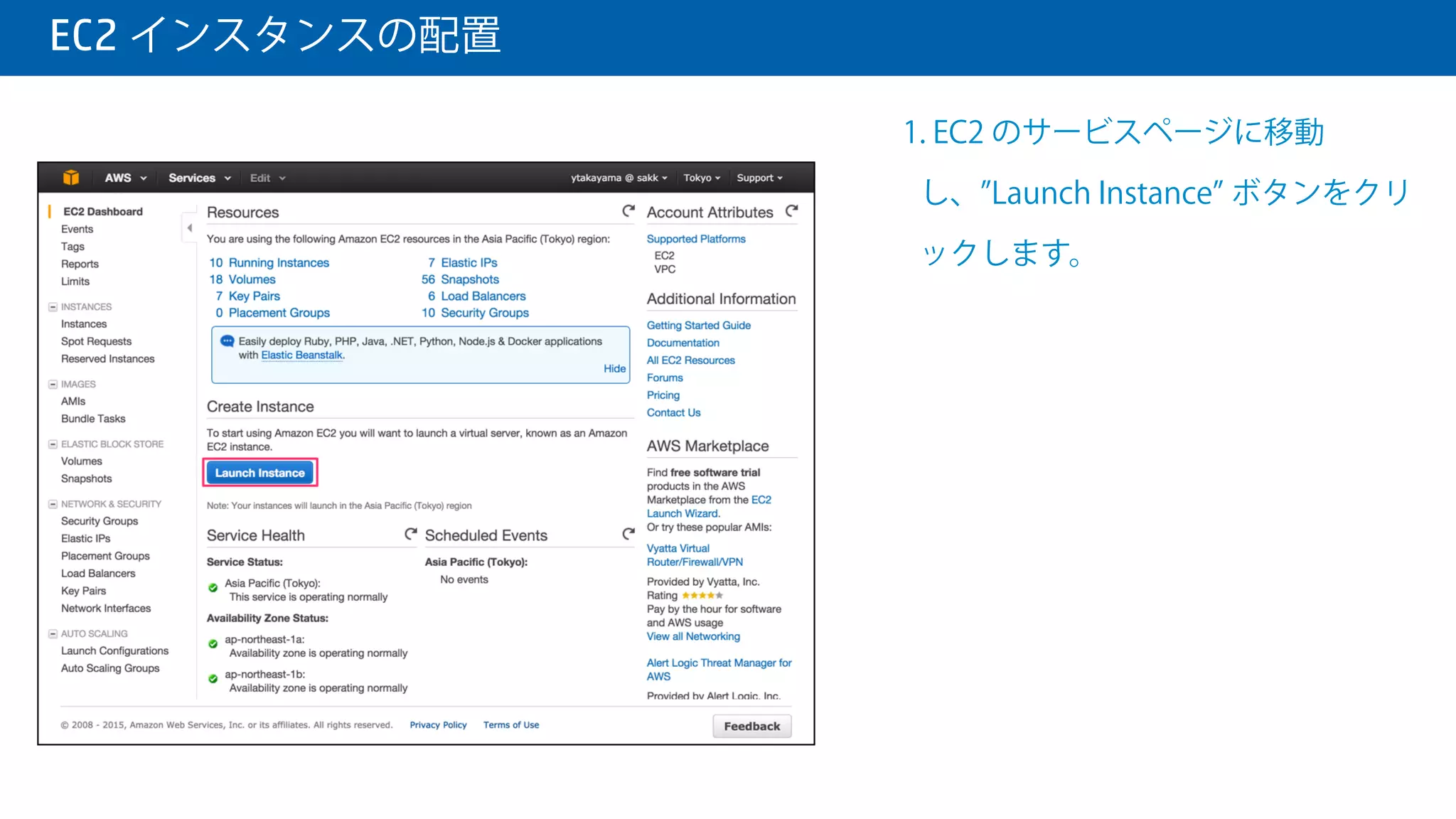 EC2 インスタンスの配置
 