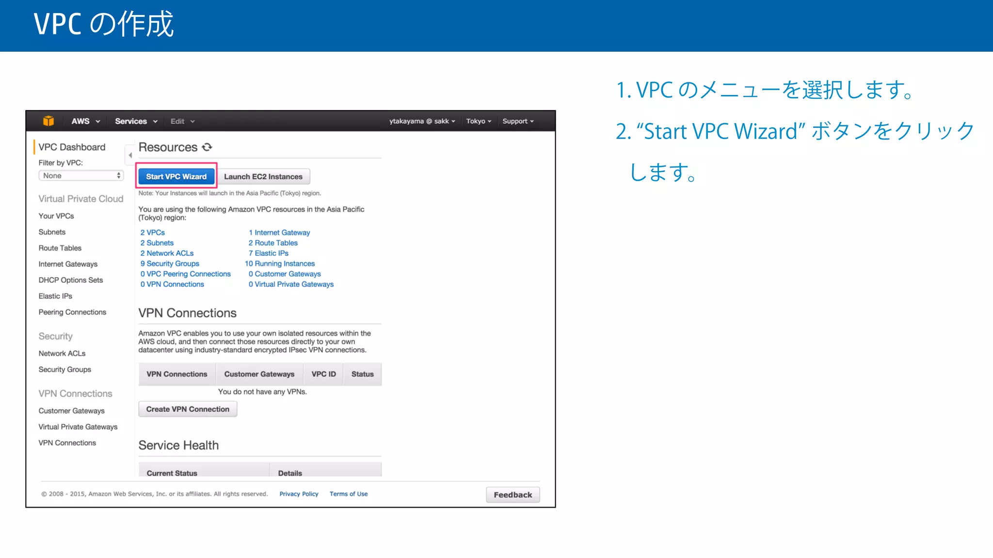  VPC の作成
1. サービス一覧から、VPCを選択肢ま
す。
 