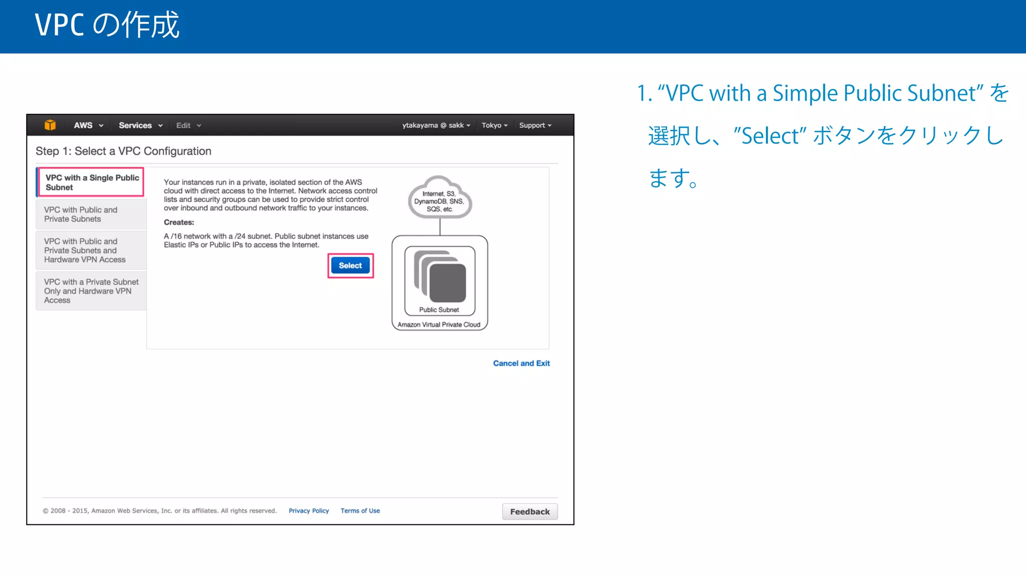  VPC の作成
1.VPC Dashboard から Start VPC
Wizard ボタンをクリックします。
 