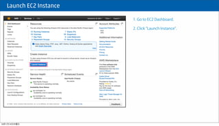  Launch EC2 Instance
1. Go to EC2 Dashboard.
2. Click Launch Instance .
16年1月14日木曜日
 