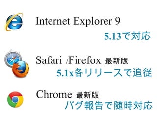 Internet Explorer 9
                  5.13で対応

Safari /Firefox   最新版
    5.1x各リリースで追従

Chrome   最新版
      バグ報告で随時対応
 