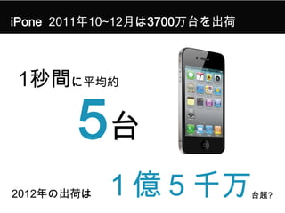 iPone 2011年10∼12月は3700万台を出荷



1秒間に平均約

        5台
2012年の出荷は   １億５千万             台超?
 