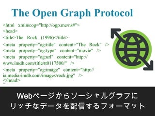 The Open Graph Protocol
<html xmlns:og="http://ogp.me/ns#">
<head>
<title>The Rock (1996)</title>
<meta property="og:title" content="The Rock" />
<meta property="og:type" content="movie" />
<meta property="og:url" content="http://
www.imdb.com/title/tt0117500/" />
<meta property="og:image" content="http://
ia.media-imdb.com/images/rock.jpg" />
</head>
...
...
       Webページからソーシャルグラフに
      リッチなデータを配信するフォーマット
 