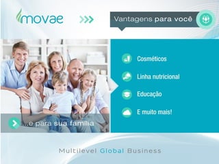 Movae Global - Apresentação Oficial