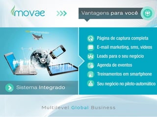 Movae Global - Apresentação Oficial