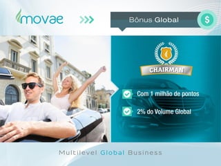 Movae Global - Apresentação Oficial