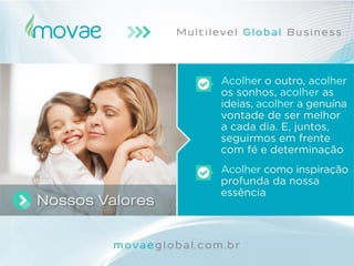 Movae Global - Apresentação Oficial
