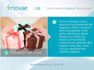 Movae Global - Apresentação Oficial