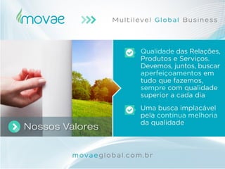 Movae Global - Apresentação Oficial