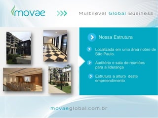 Movae Global - Apresentação Oficial