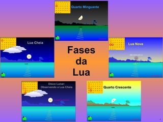 Fases da Lua 
