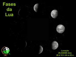 Fases da Lua Lunação 29,530589 dias 29 d 12 h 44 m 03 s Quarto minguante Cheia Nova Quarto crescente 