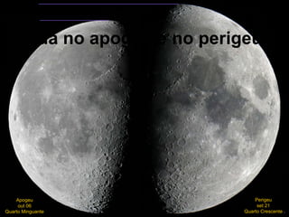 Lua no apogeu e no perigeu Apogeu out 06 Quarto Minguante Perigeu set 21 Quarto Crescente 