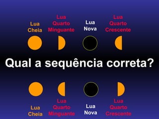 Qual a sequência correta? Lua Cheia Lua Quarto Minguante Lua Nova Lua Quarto Crescente Lua Cheia Lua Quarto Minguante Lua Nova Lua Quarto Crescente 