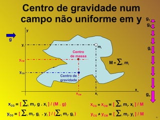 Centro de gravidade num campo não uniforme em y M  =   i  m i   x y x CM y CM m i x i y i Centro de massa x CG     [   i  m i . g . x i  ] / (M . g) y CG     [   i  m i . g i   . y i  ] / (  i  m i . g i   ) Centro de gravidade g 1 g 2 g i g n y CG g x CG      x CM     [   i  m i . x i  ] / M y CG   ≠  y CM     [   i  m i . y i  ] / M 