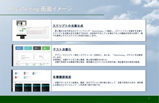 テスト自動化
　アプリ／スクリプト／端末／スケジュール／を設定し、あとは、「 MovaTesting 」がテストを自動実
行します。
お客様は、自動テスト完了後に動画、静止画を確認すれば OK 。
　自動で取得される動画や静止画は、報告書のエビデンスにも利用可能。報告書作成の負担も軽減。
テスト自動化
　アプリ／スクリプト／端末／スケジュール／を設定し、あとは、「 MovaTesting 」がテストを自動実
行します。
お客様は、自動テスト完了後に動画、静止画を確認すれば OK 。
　自動で取得される動画や静止画は、報告書のエビデンスにも利用可能。報告書作成の負担も軽減。
スクリプトの自動生成
　使い慣れたお手持ちのスマートフォンで「 MovaTesting 」へ接続し、スマートフォンを操作する事で
スクリプトを自動生成する事ができます。技術者が不足している場合でもこの機能を利用する事で、誰
でも簡単にテストスクリプト作成を可能にします。
スクリプトの自動生成
　使い慣れたお手持ちのスマートフォンで「 MovaTesting 」へ接続し、スマートフォンを操作する事で
スクリプトを自動生成する事ができます。技術者が不足している場合でもこの機能を利用する事で、誰
でも簡単にテストスクリプト作成を可能にします。
各種履歴画面
　自動で行ったテスト結果は、動画、及びアクション毎の静止画として、自動で取得されます。報告書
に必要なエビデンスとして、ご利用頂く事が可能です。
各種履歴画面
　自動で行ったテスト結果は、動画、及びアクション毎の静止画として、自動で取得されます。報告書
に必要なエビデンスとして、ご利用頂く事が可能です。
5
 