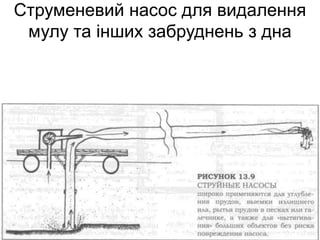 Струменевий насос для видалення
мулу та інших забруднень з дна
 