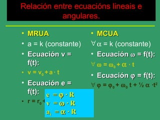 Relación entre ecuacións lineais e
           angulares.

• MRUA                     • MCUA
• a = k (constante)        ∀ α = k (constante)
• Ecuación v =             • Ecuación ω = f(t):
  f(t):                    ∀ ω = ω0 + α · t
• v = v0 + a · t           • Ecuación ϕ = f(t):
• Ecuación e =             ∀ ϕ = ϕ 0 + ω 0 t + ½ α ·t2
  f(t): e = ϕ · R
• r = r0 +v 0= + ½ R ·t2
          v tω· a
          at = α · R
 