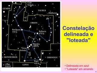 Constelação delineada e "loteada" Delineada em azul "Loteada" em amarelo 