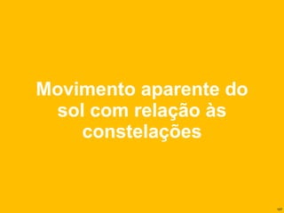 Movimento aparente do sol com relação às constelações 