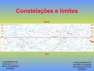 Constelações e limites Norte Sul O e s t e L e s t e Equador Eclíptica Constelações com nomes em  vermelho  são as constelações zodiacais A linha pontilhada em vermelho é a trajetória anual aparente do Sol (eclíptica) 